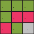 Thumbnail for version as of 15:18, 13 May 2026
