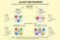 Thumbnail for version as of 15:09, 13 May 2026