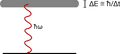 Thumbnail for version as of 15:09, 13 May 2026
