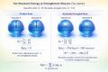 Thumbnail for version as of 15:09, 13 May 2026