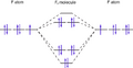 Thumbnail for version as of 15:18, 13 May 2026