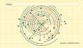 Thumbnail for version as of 08:22, 20 May 2026