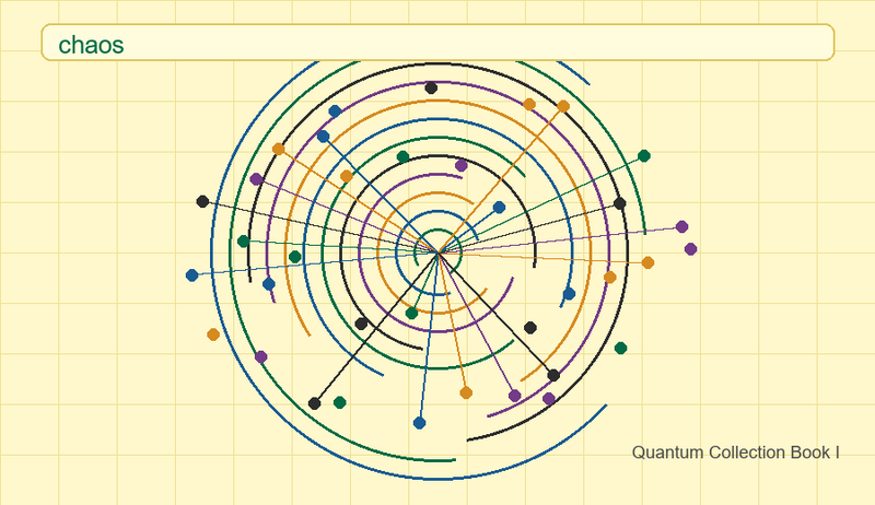 File:Quantum book1 chaos yellow.png