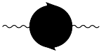 File:Vacuum polarization.svg