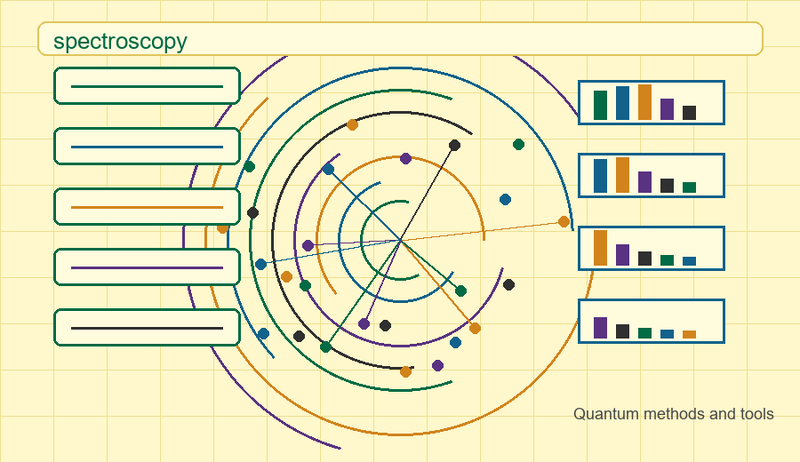 File:Spectroscopy setup.png