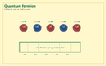 Thumbnail for version as of 18:15, 19 May 2026