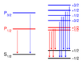 Thumbnail for version as of 15:18, 13 May 2026