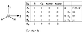 Thumbnail for version as of 15:18, 13 May 2026