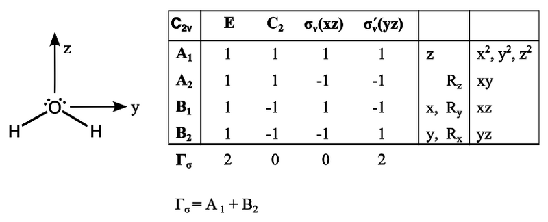 File:CharakterH2Oa.svg