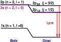 Thumbnail for version as of 15:18, 13 May 2026