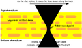 Thumbnail for version as of 22:32, 14 May 2026