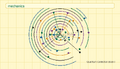 Thumbnail for version as of 08:22, 20 May 2026