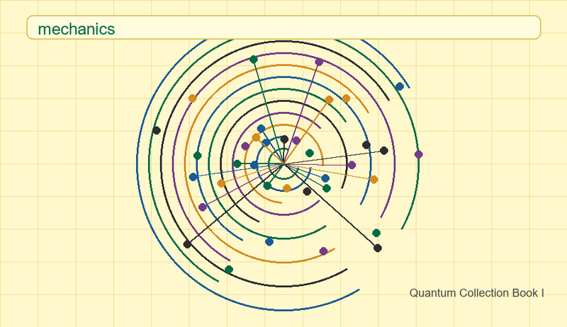 File:Quantum book1 mechanics yellow.png