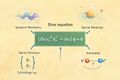 Thumbnail for version as of 15:09, 13 May 2026
