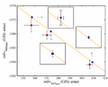 Thumbnail for version as of 15:09, 13 May 2026