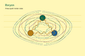 Thumbnail for version as of 22:02, 19 May 2026