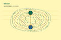 Thumbnail for version as of 22:02, 19 May 2026