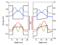 Thumbnail for version as of 15:09, 13 May 2026
