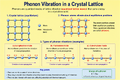 Thumbnail for version as of 15:09, 13 May 2026