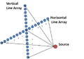 Thumbnail for version as of 22:32, 14 May 2026