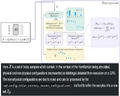 Thumbnail for version as of 15:09, 13 May 2026