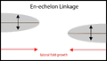Thumbnail for version as of 22:32, 14 May 2026