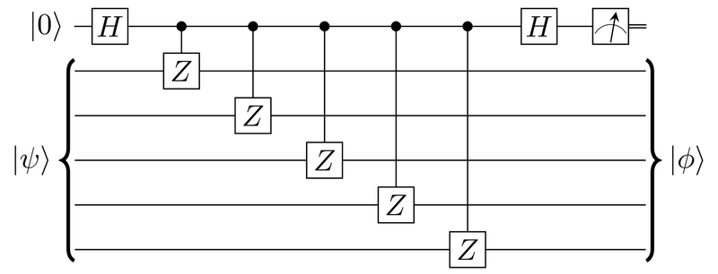 File:Z1z2z3z4z5 parity measurement circuit.png