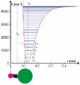 Thumbnail for version as of 15:09, 13 May 2026