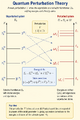 Thumbnail for version as of 15:09, 13 May 2026