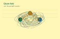 Thumbnail for version as of 21:36, 19 May 2026