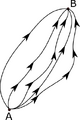 Thumbnail for version as of 15:09, 13 May 2026