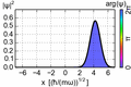 Thumbnail for version as of 15:09, 13 May 2026