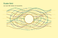 Thumbnail for version as of 22:02, 19 May 2026