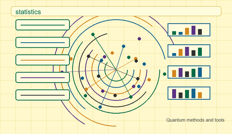 File:Statistics distribution yellow.jpg
