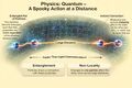 Thumbnail for version as of 15:09, 13 May 2026