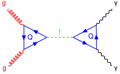 Thumbnail for version as of 22:33, 14 May 2026