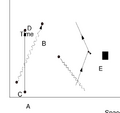 Thumbnail for version as of 15:18, 13 May 2026