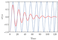 Thumbnail for version as of 15:09, 13 May 2026