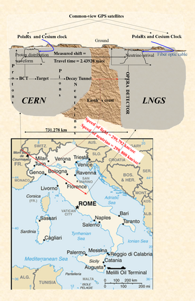 File:TotalTimingSystem.png