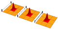Thumbnail for version as of 15:09, 13 May 2026