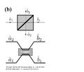 Thumbnail for version as of 15:09, 13 May 2026