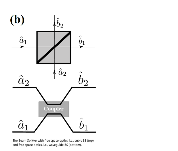 File:Beam Splitter (b).png