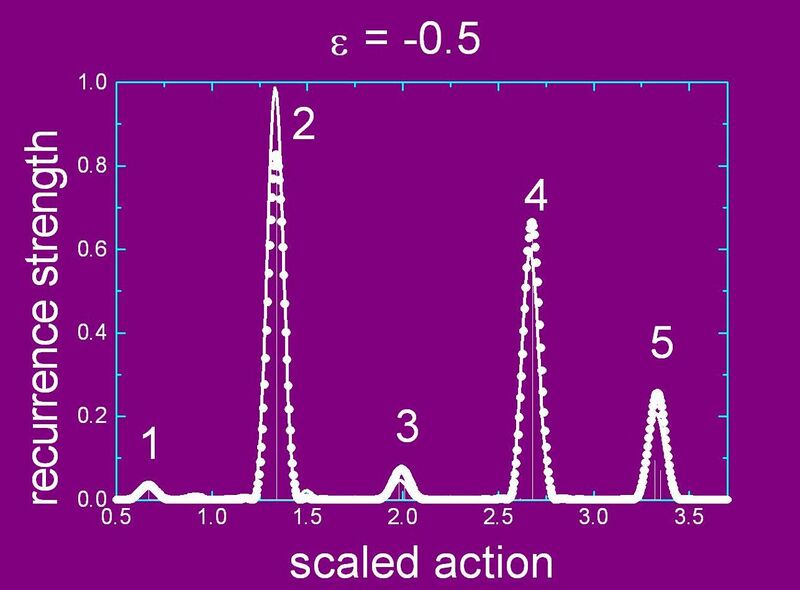 File:Cotcomp.jpg
