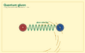 Thumbnail for version as of 18:15, 19 May 2026