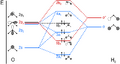 Thumbnail for version as of 15:18, 13 May 2026
