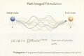 Thumbnail for version as of 15:09, 13 May 2026