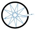 Thumbnail for version as of 15:18, 13 May 2026