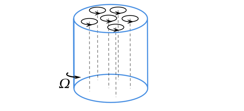 File:Vortex lattice schematic.png