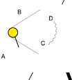 Thumbnail for version as of 15:18, 13 May 2026
