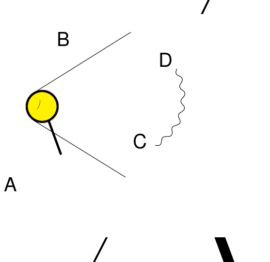 File:Electron self energy loop.svg